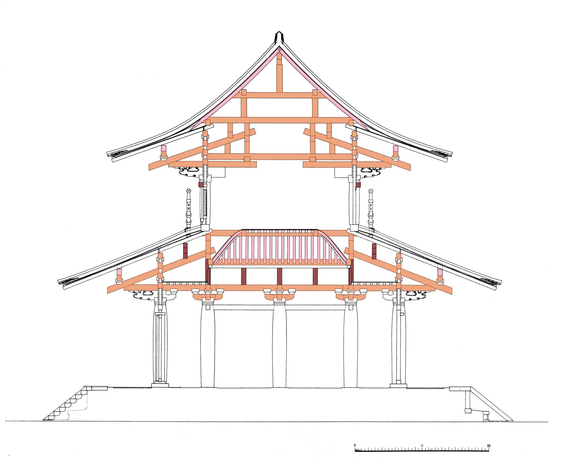 法隆寺金堂の技術研究